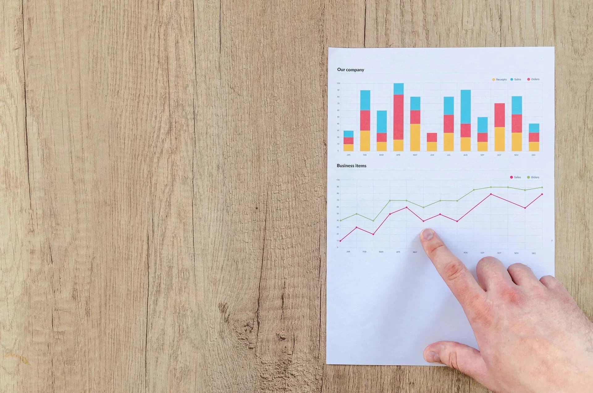 Data Driven Competitive Analysis